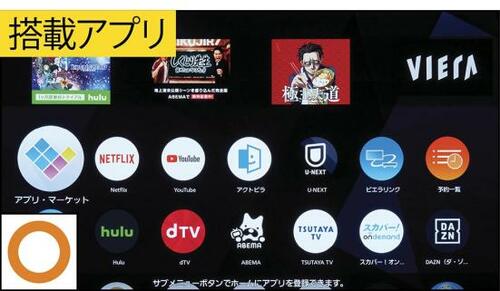 主要アプリは網羅で追加もOK イメージ