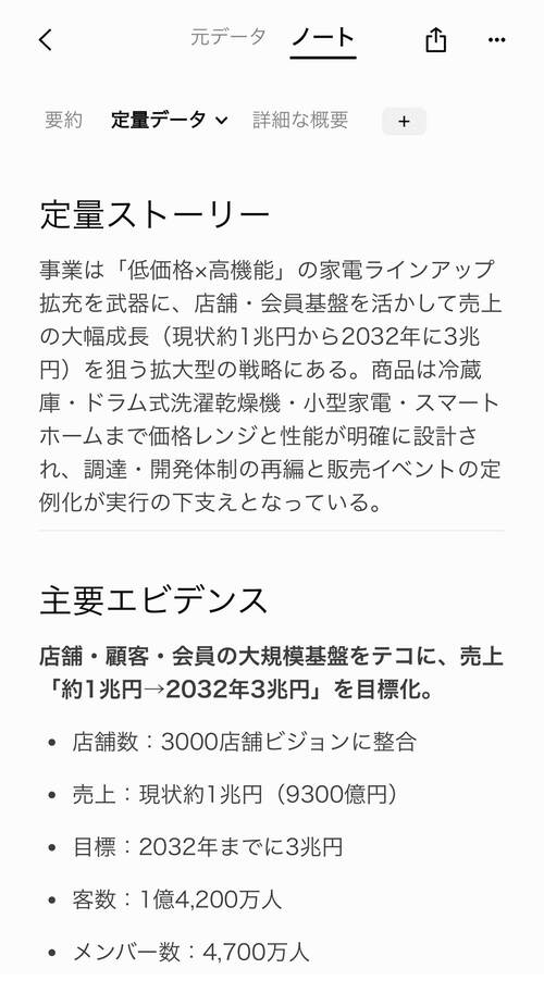 覚えにくい数値データだけ自動で整理 AIボイスレコーダーおすすめ イメージ
