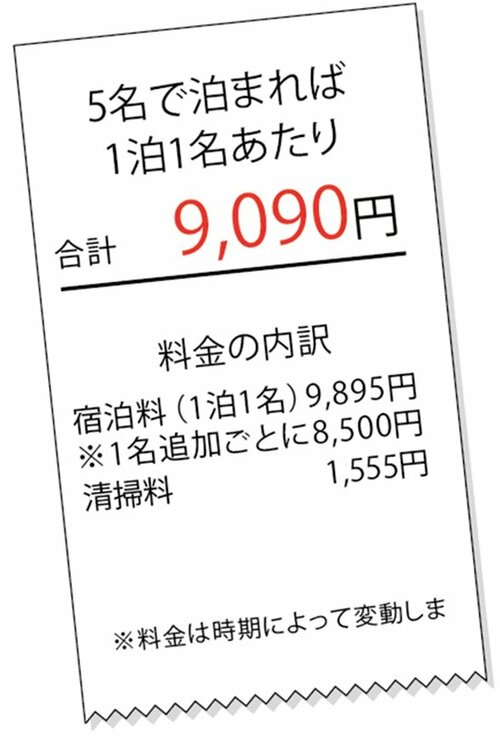 グランピングの宿泊料はおいくらでしょうか?