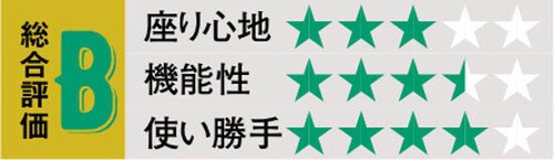 安さが売りのキャプスタ!座り心地は普通でした
