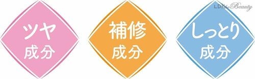 成分 イメージ