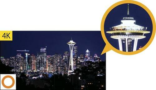 4Kもネット映像も立体感が違う! イメージ2