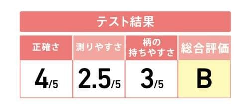 4位: 誤差はいずれも0.5g以内!1位並みの正確さ“カインズ” イメージ2