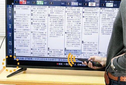【操作性】受信部が端っこすぎ！リモコンが機敏に反応しません イメージ
