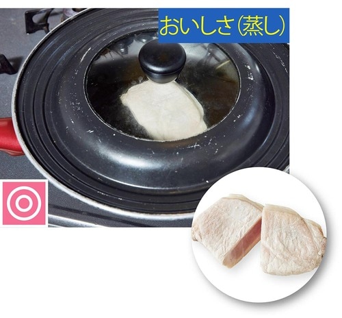 おいしさ(蒸し) 肉の冷凍保存方法おすすめ イメージ