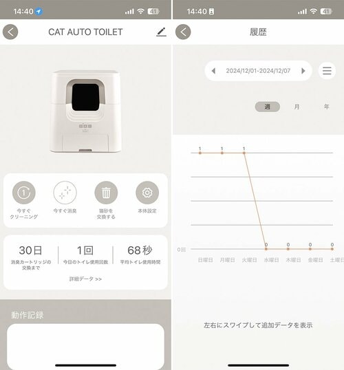 【専用アプリの性能】操作しやすく、わかりやすい表示のアプリ 猫用自動トイレおすすめ イメージ