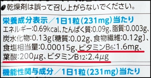 【成分】ビタミンB12も2.4μg入ってる！ GABAサプリおすすめ イメージ