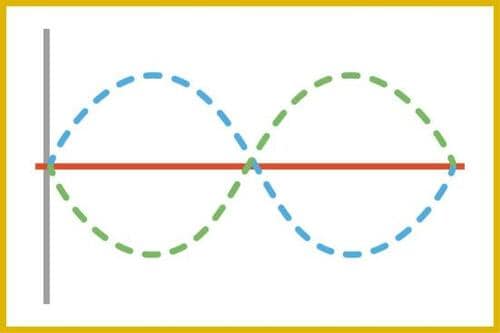 外音がカットされて聴こえるのはナゼ? イメージ4