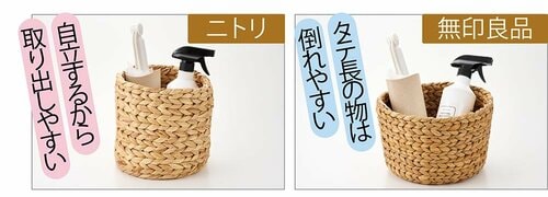 ちょいタテ長で物を自立させやすい イメージ