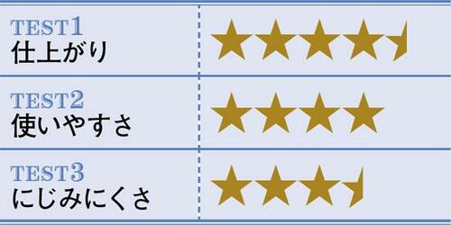 ふわっとつくのにしっかり発色するエクセル!