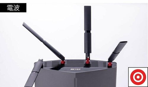  バッファロー WXR-6000AX12S電波を微調整できる外付けアンテナ イメージ2