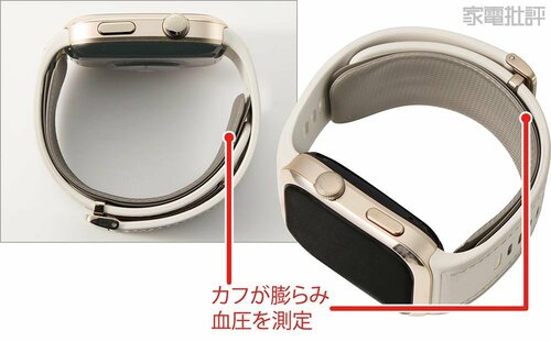 血圧計測のため、最初に腕のサイズをメジャーで測ります スマートウォッチおすすめ イメージ2
