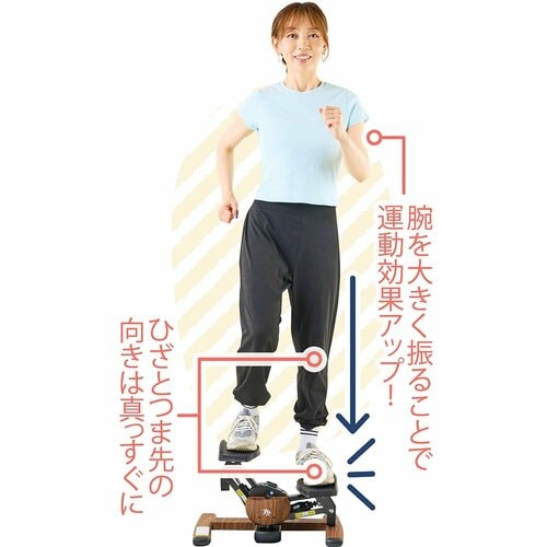 目安:合計20分/日 ステッパーおすすめ イメージ