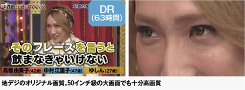 録画画質は10倍までは十分キレイ15倍はスマホで使うならOK