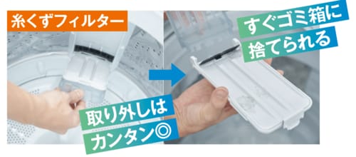 糸くずフィルター イメージ