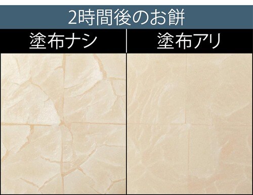 検証1:保湿力
