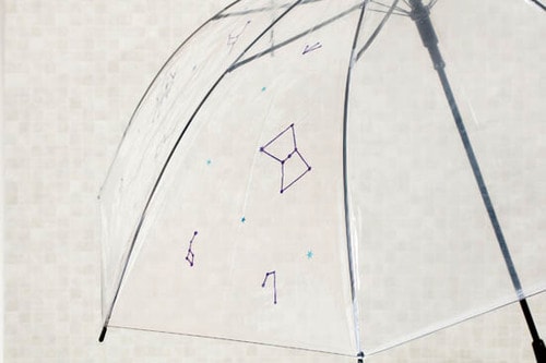 ［実力まぁまぁ］部分的に 貼るなら可愛い傘用シール イメージ