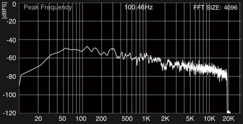 全ての音域が鮮明になる箱鳴りを抑えた最新設計 イメージ