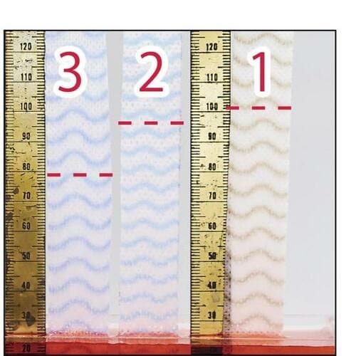 ポイント1:吸水力が優秀で十分すぎる品質 イメージ