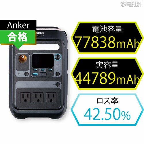 チェック1:実容量 バッテリーステーションおすすめ イメージ2