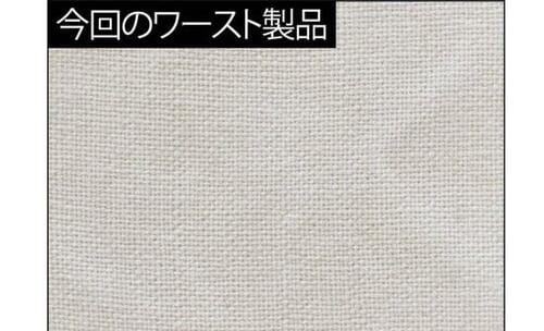 洗浄力：人工汚染布の汚れが落ちがダントツ 生乾き臭を防ぐ洗濯洗剤おすすめ イメージ2
