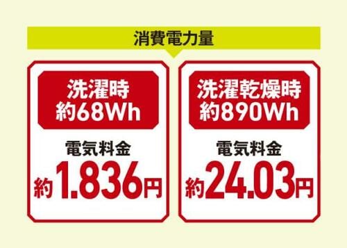 洗濯物の縮みも抑えるパナソニック「NA-VX7900L」 イメージ4