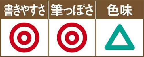 書きやすさ抜群色味が唯一残念な点 イメージ2