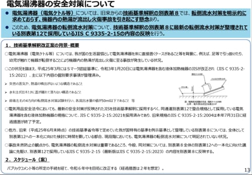 4. 転倒防止時の湯漏れに注意 コーヒー向けケトルおすすめ イメージ