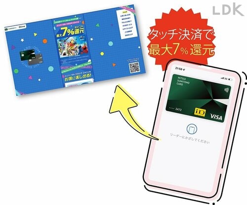 お得技4:USJの買い物は三井住友でお得に楽しむ イメージ