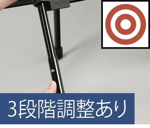 DODのチェアはどのテスト結果も好成績でした イメージ3
