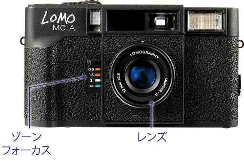 正面 Lomo MC-Aおすすめ イメージ