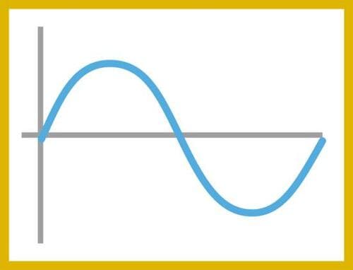 外音がカットされて聴こえるのはナゼ? イメージ2
