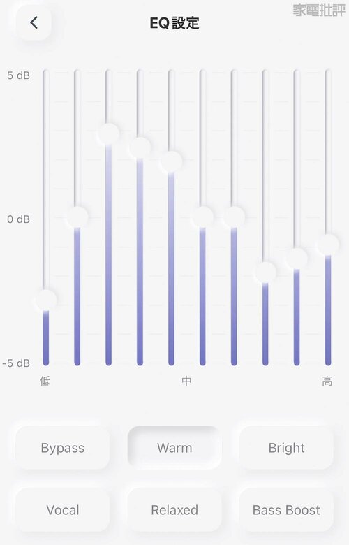 音域のバランス特性 安いながら聴きイヤホンおすすめ イメージ4