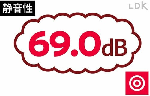 静音性:◎ コードレス高圧洗浄機おすすめ イメージ