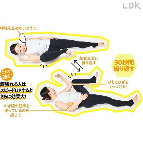 頑張れる人はスピードUPするとさらに効果大! ズボラストレッチおすすめ イメージ