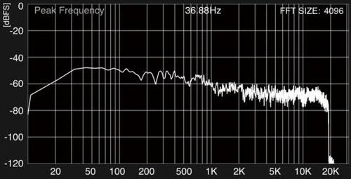 超低域再現で音楽の真の姿が浮かび上がる