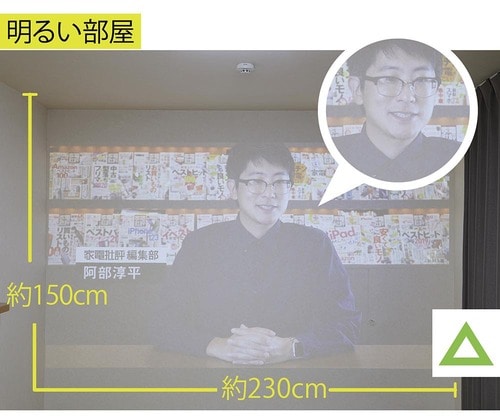 画質(壁から約1.5メートルの位置から投影)