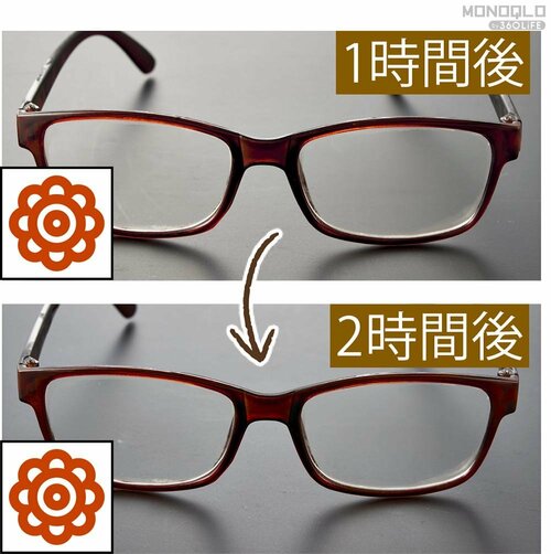 ▼曇り止め・持続性：◎＋ 曇り止めメガネクロスおすすめ イメージ