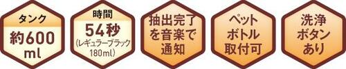 喫茶店のハンドドリップコーヒーを&Dripが自宅で再現します