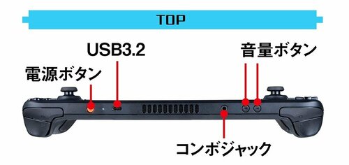TOP 安いポータブルゲーミングPCおすすめ イメージ