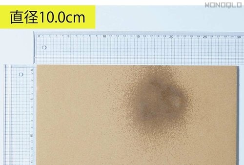 一度に広範囲にかかって疲れにくい R&D「M.モゥブレイ プロテクターアルファ」おすすめ イメージ