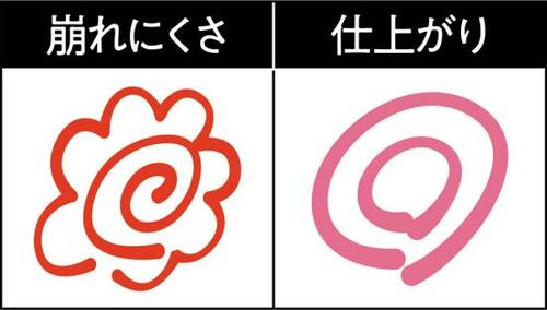 【即買い！】毛穴パテ職人の感動パウダー イメージ2