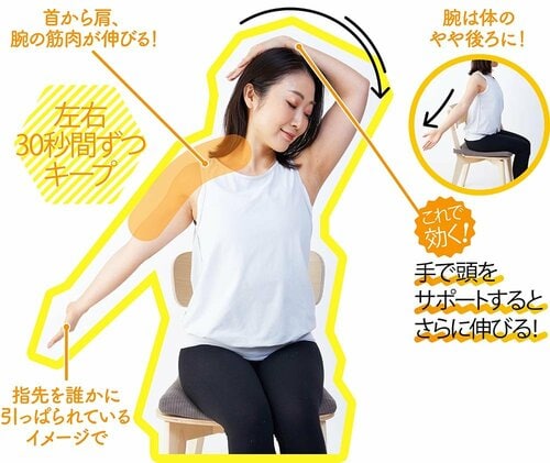 首から肩、腕の筋肉を伸ばす ズボラストレッチおすすめ イメージ
