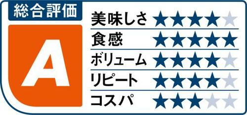 4位: ヒレは噛めば噛むほど旨味と甘みが口に広がる イメージ