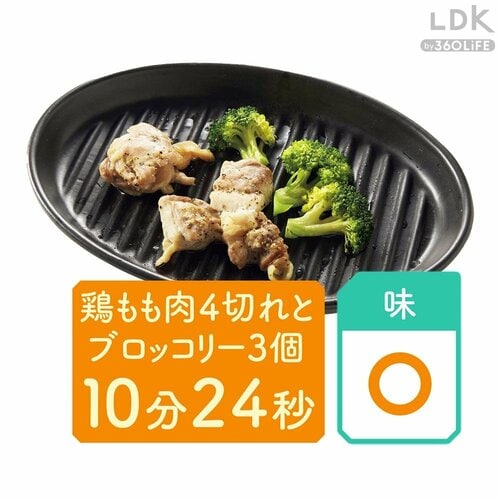 見た目ほどは食材が入らない レンジ調理皿5選&バーナーおすすめ イメージ