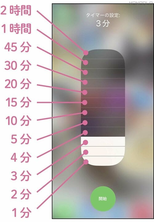 タイマーを最速起動! iPhone16裏ワザおすすめ イメージ2