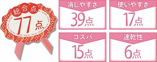 漢字と英字で二重ブロック印面文字に目が奪われます