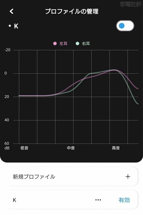 【使い勝手】自分の耳に最適な音質 ワイヤレスイヤホンおすすめ イメージ