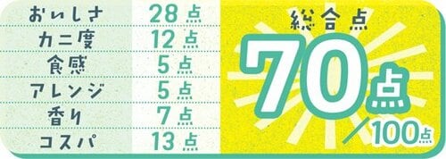 セブンは明太子の辛みとしたらばの甘みが調和している！ イメージ