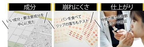 仕上がりなど3つの方法でテスト!